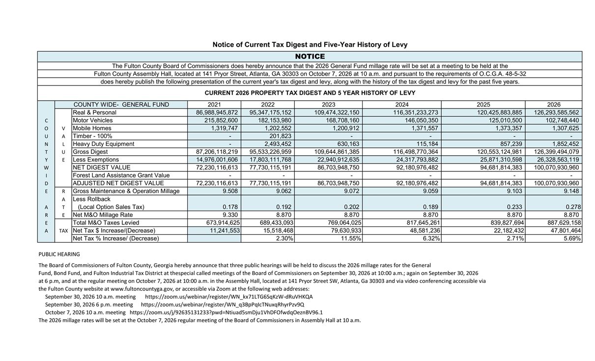 2026 Notice of Current Tax Digest and Five Year History of Levy