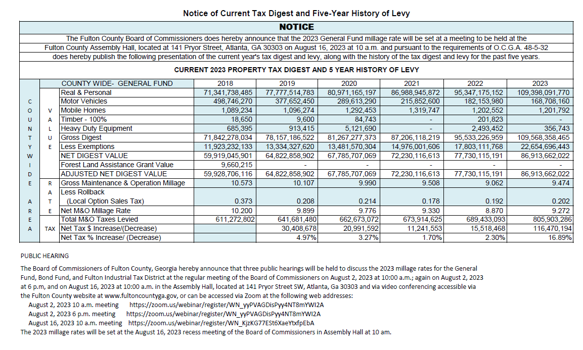 Notice Of Current Tax Digest And Five-Year History Of Levy